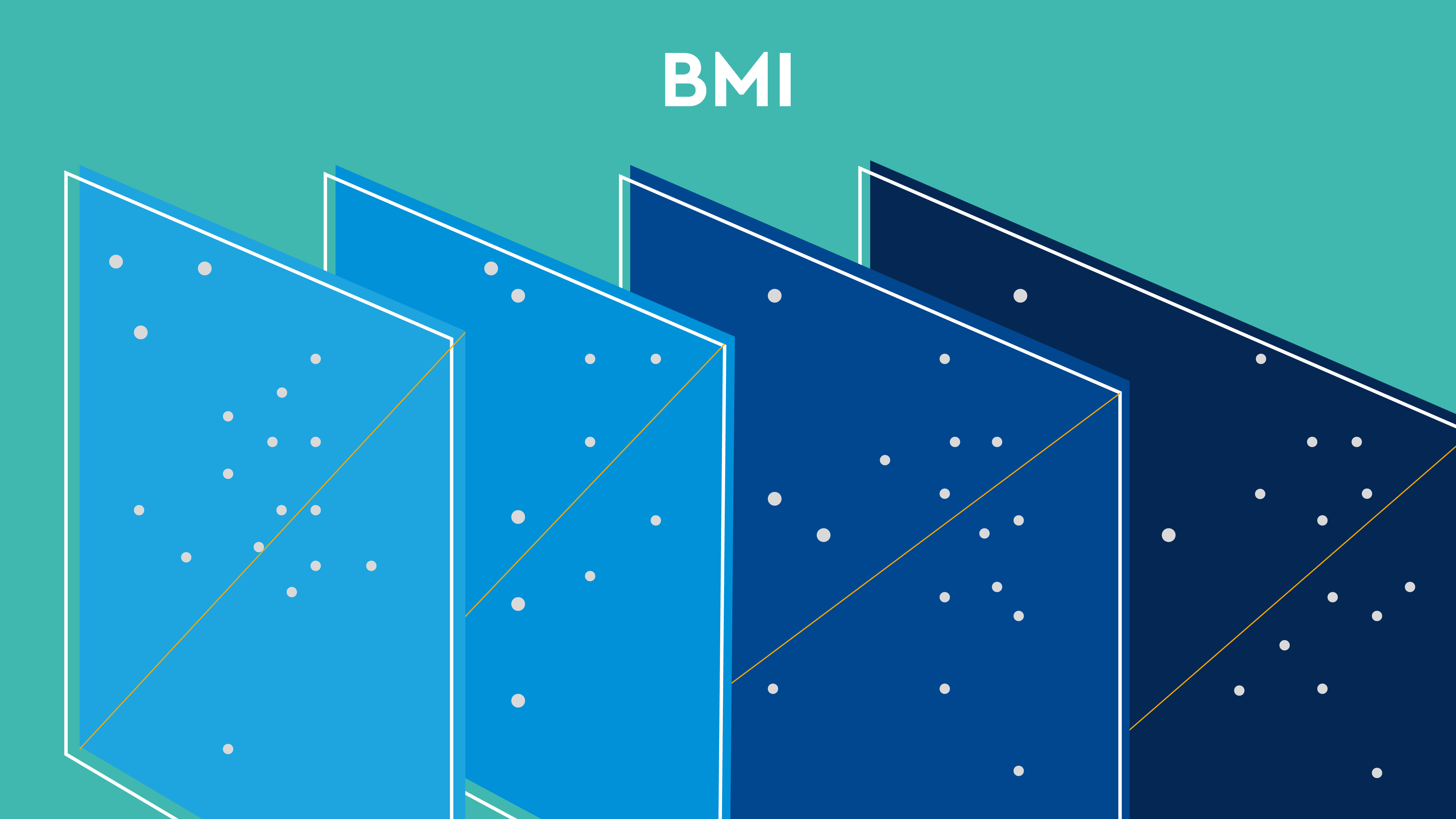 Multiple plot-point graphs are lined up like dominoes in increasingly darker shades of blue. The title above reads "BMI"