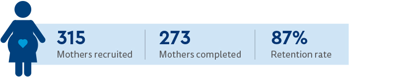 Fetal AV Block Study Population.jpg