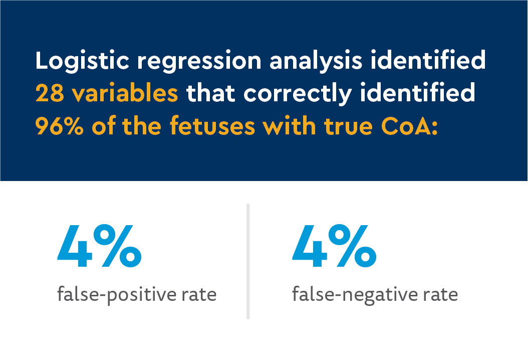 CFCC_Improved Detection Coarctation graphics-03.jpg