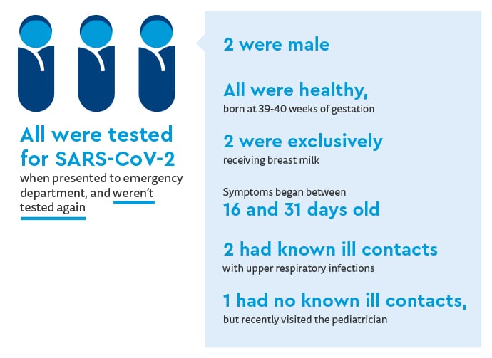 NICU-COVID-graphics-1.jpg