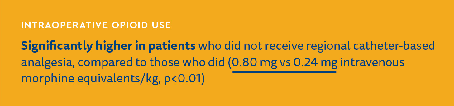 SURG_Evaluating the role for regional analgesia graphics-03.jpeg